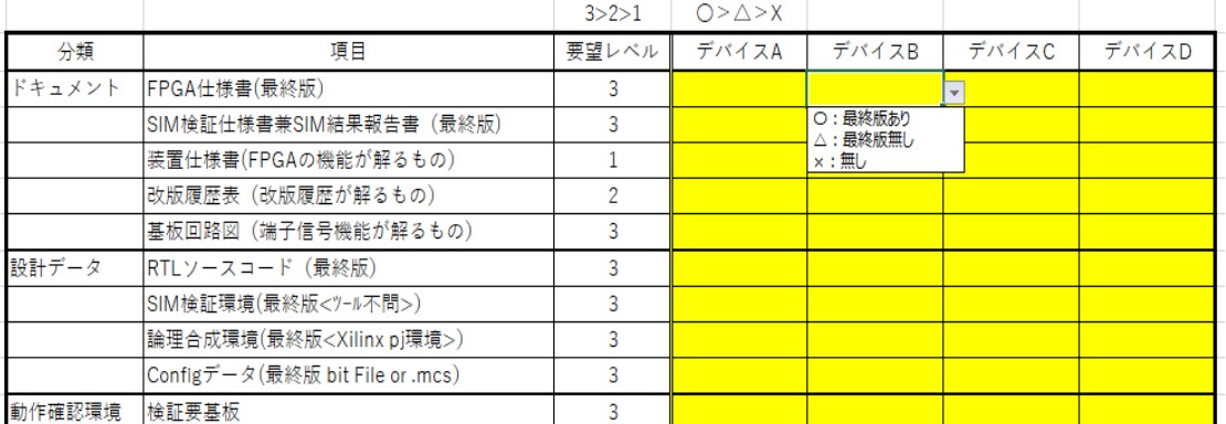 スクリーニングシート