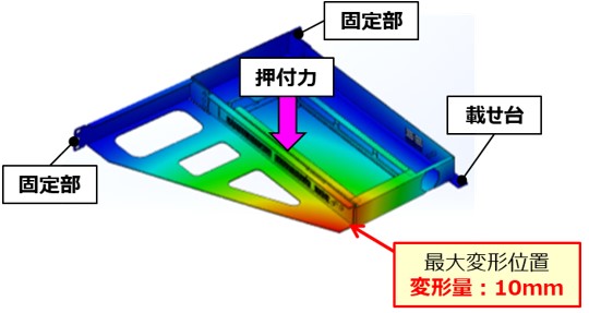 1Uラックサイズ
