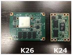 Kria™ K26 SOM/Kria™ K24 SOM サイズ比較