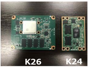 Kria™ K26 SOM/Kria™ K24 SOM サイズ比較