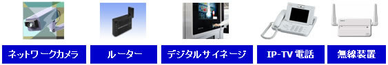 ネットワークカメラ、ルーター、デジタルサイネージ、IP-TV電話、無線装置