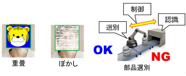 イメージ画像