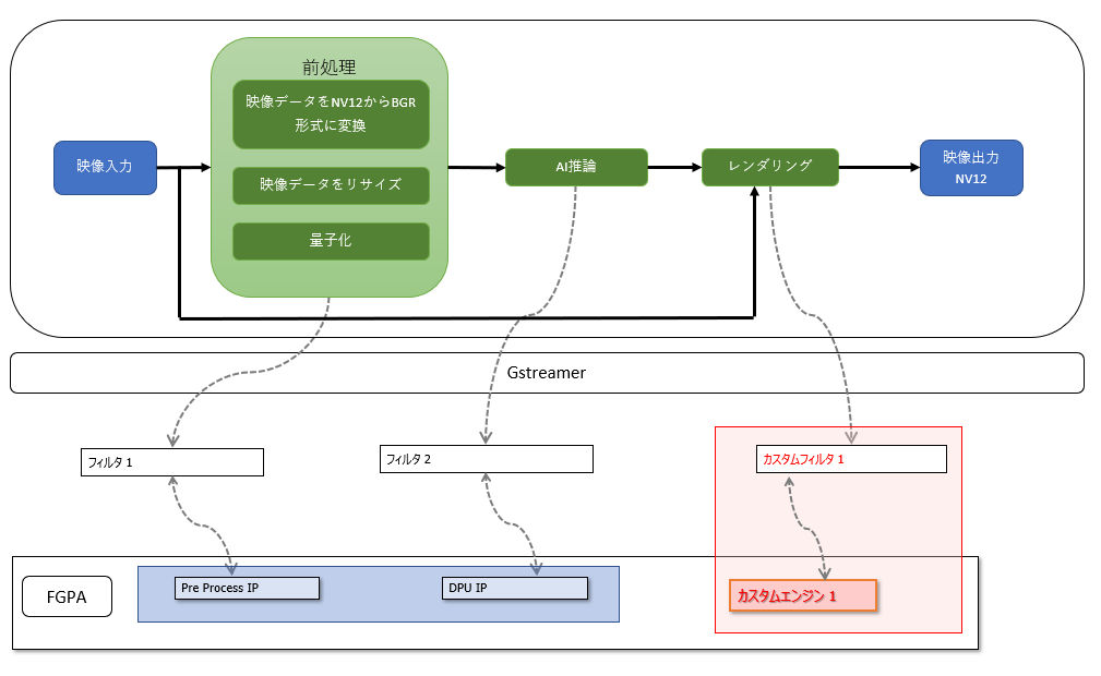 イメージ図