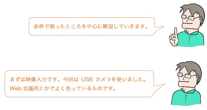 会話