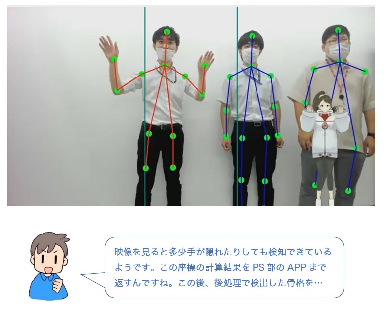 会話