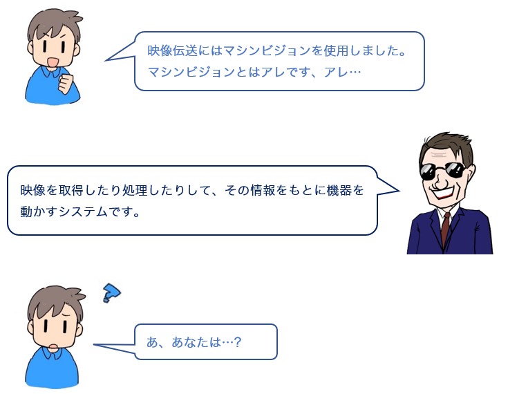 会話