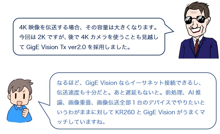 会話