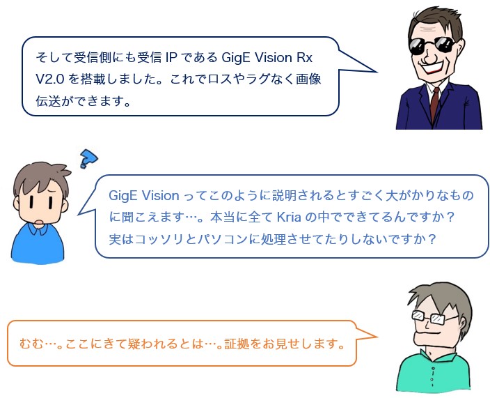会話