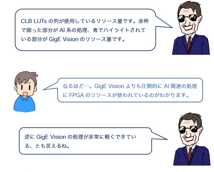 会話