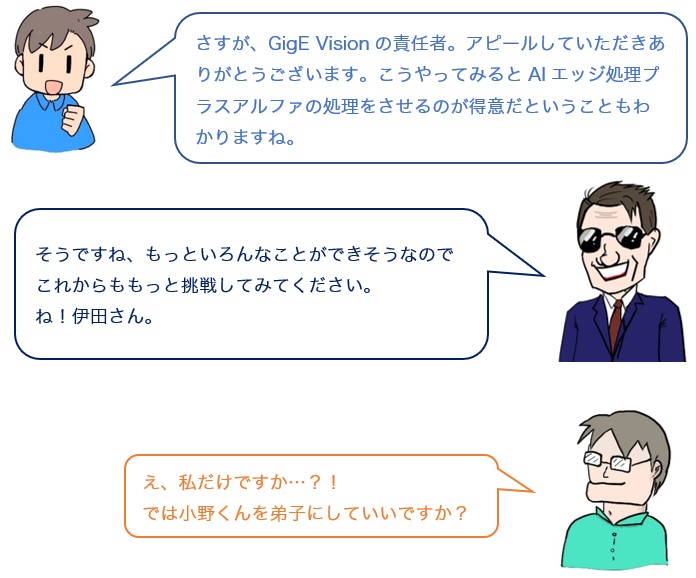 会話
