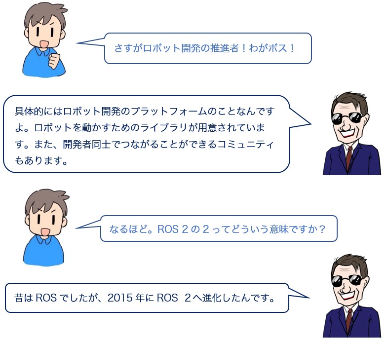 会話