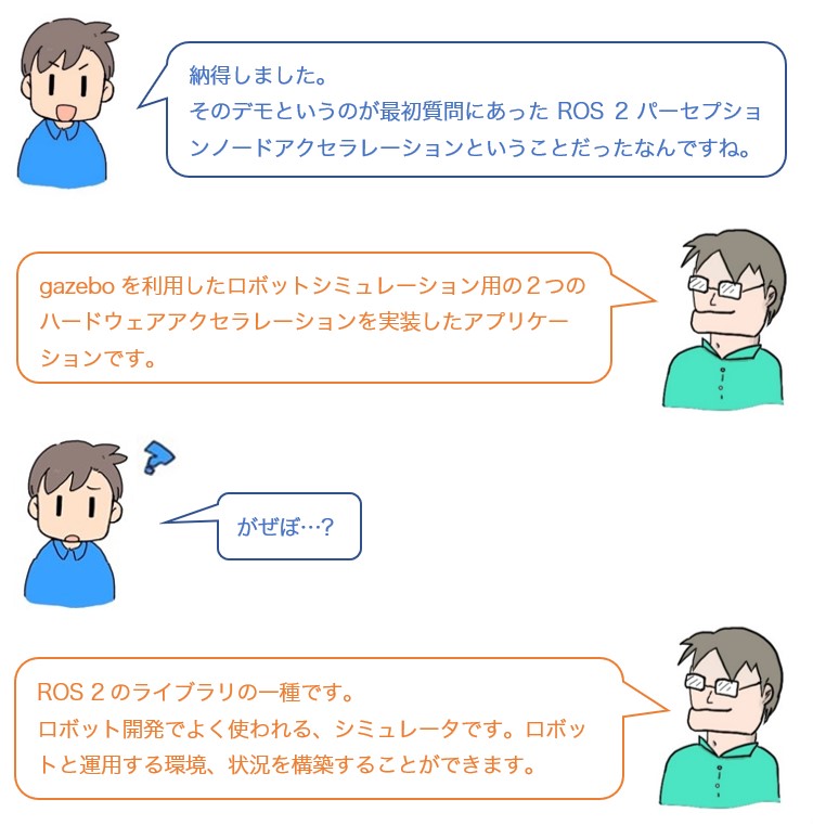 会話