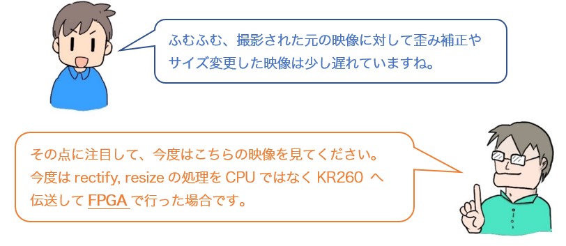 会話