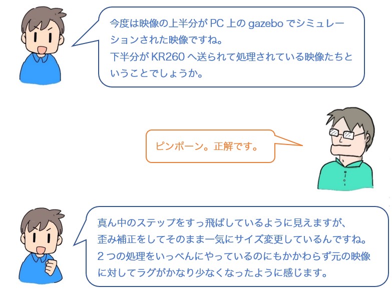 会話