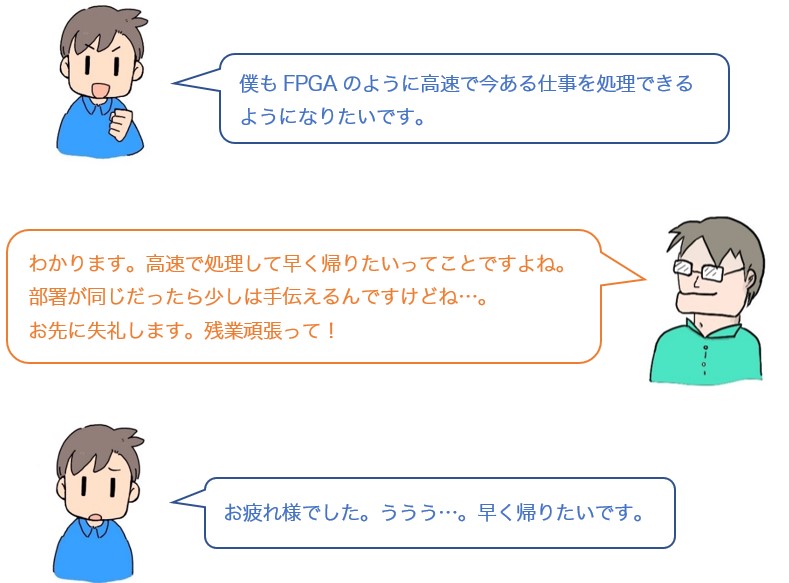 会話