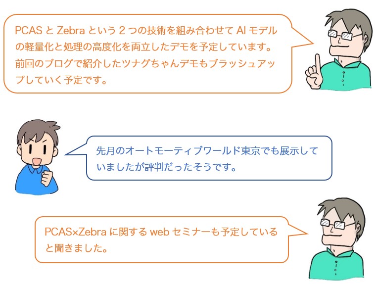 会話