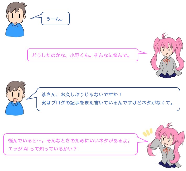 会話