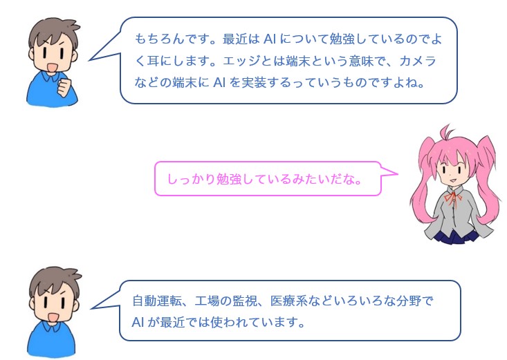 会話