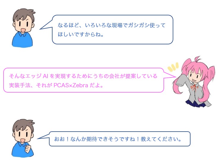 会話