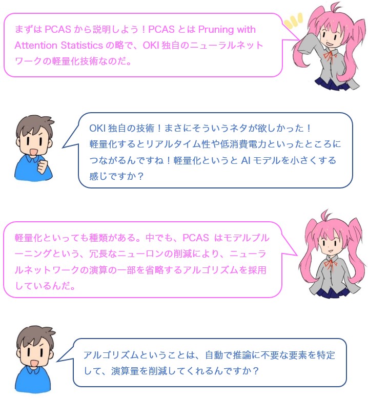 会話