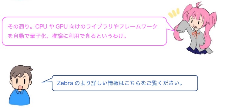 会話