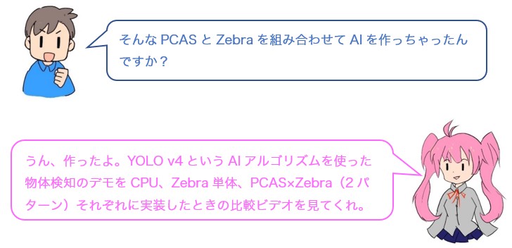 会話