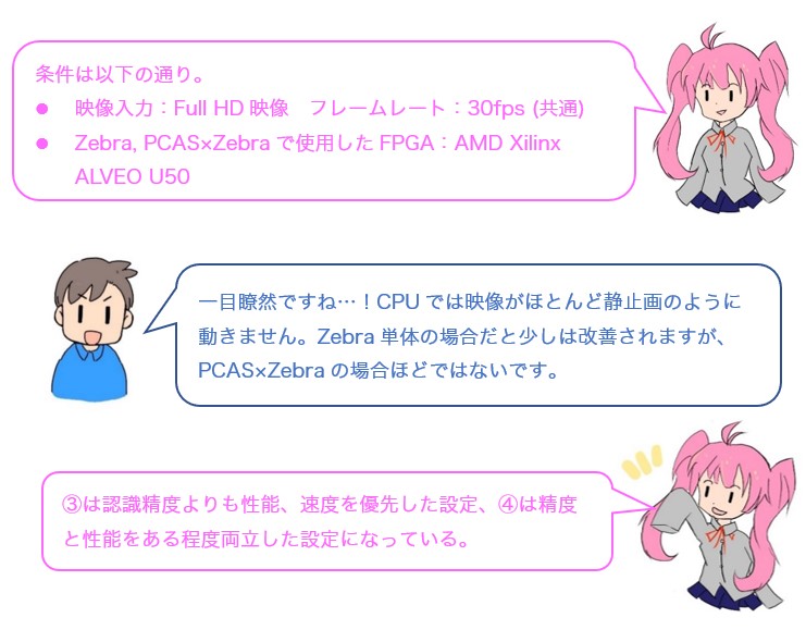 会話