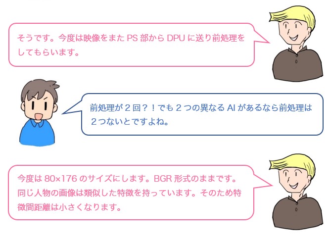 会話