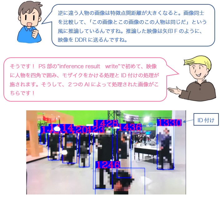 会話