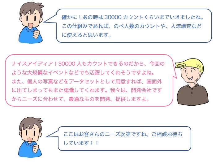 会話