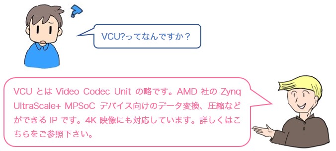 会話