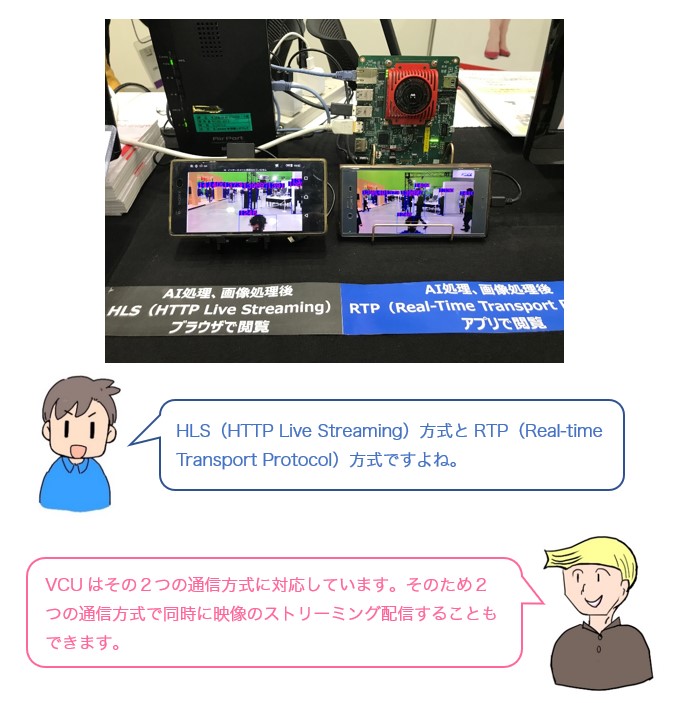 会話