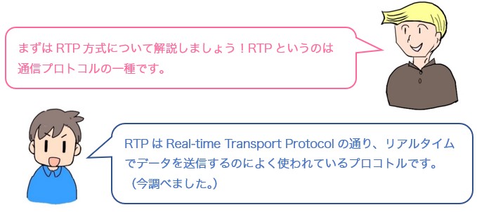 会話