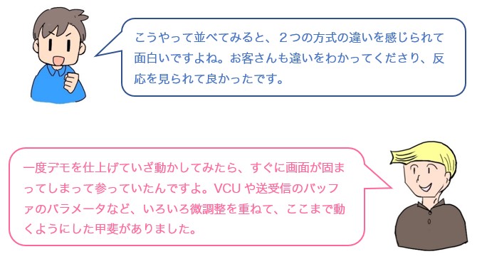 会話
