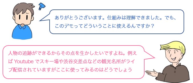 会話