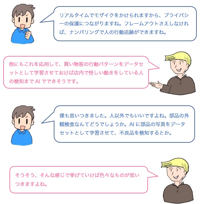 会話