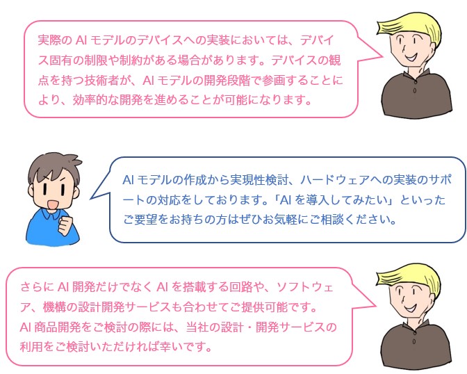 会話