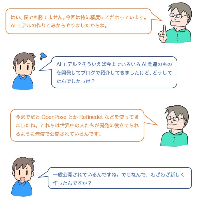 会話