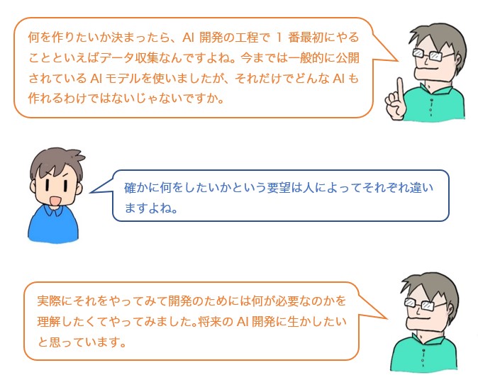 会話