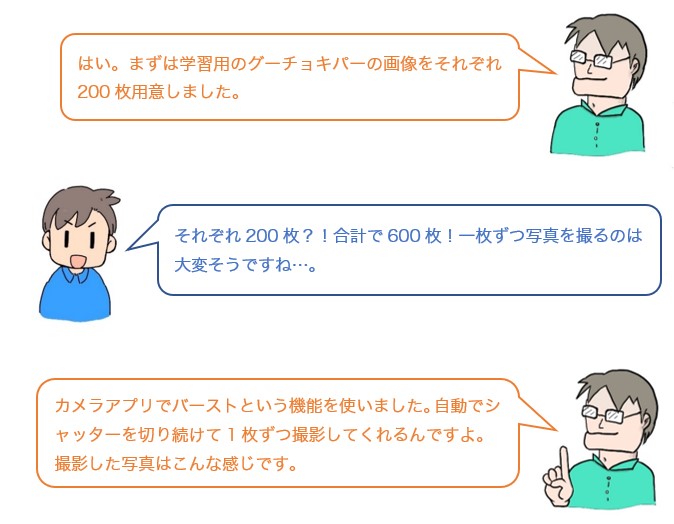 会話