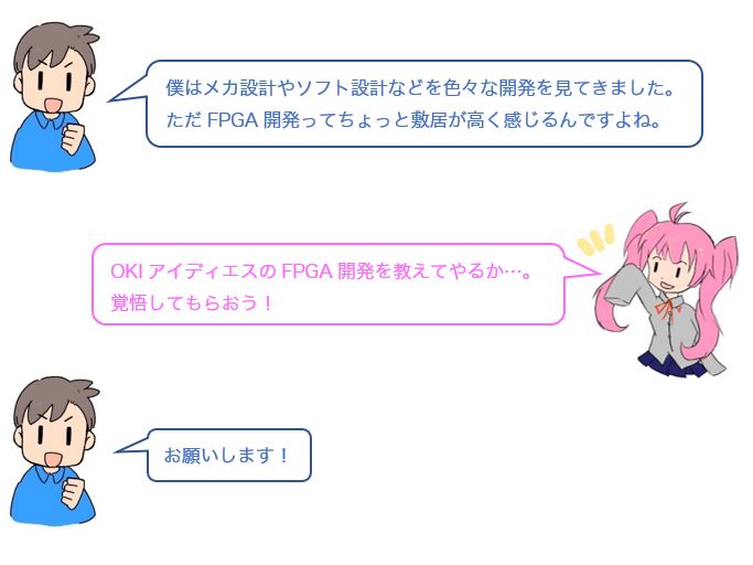会話