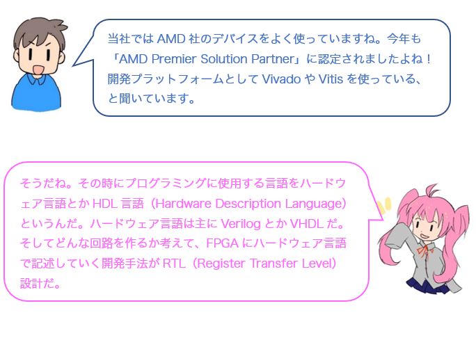 会話