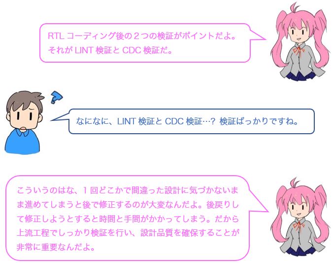 会話