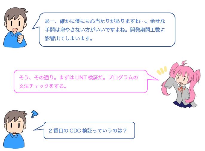 会話