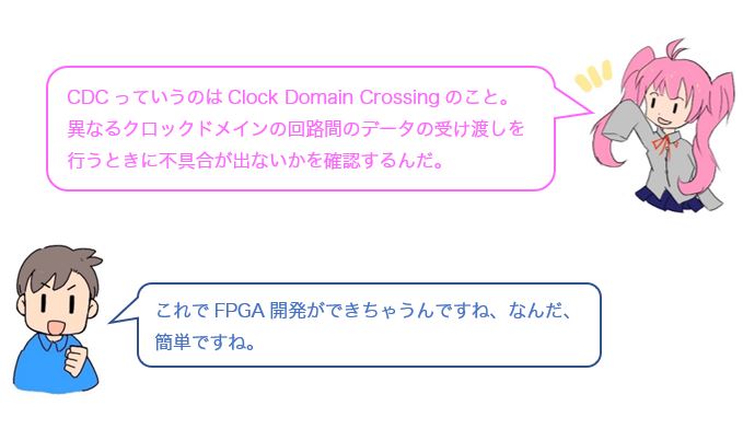 会話