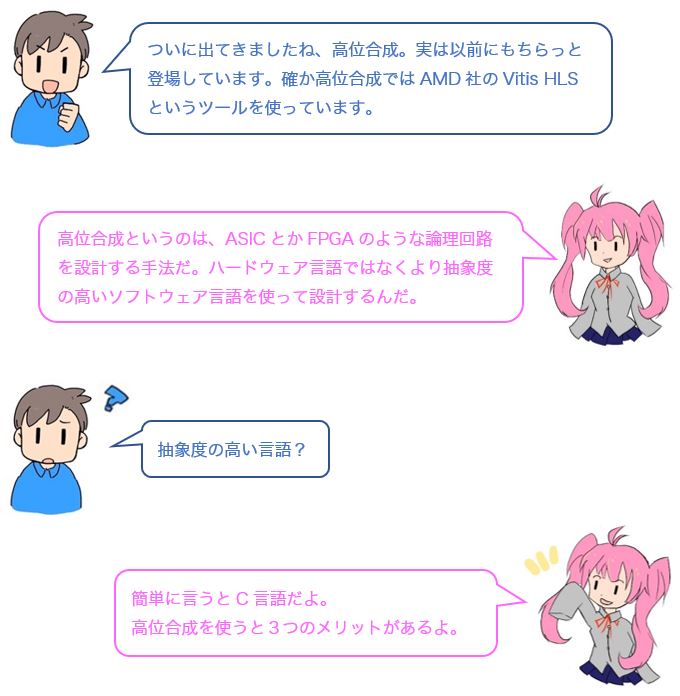 会話