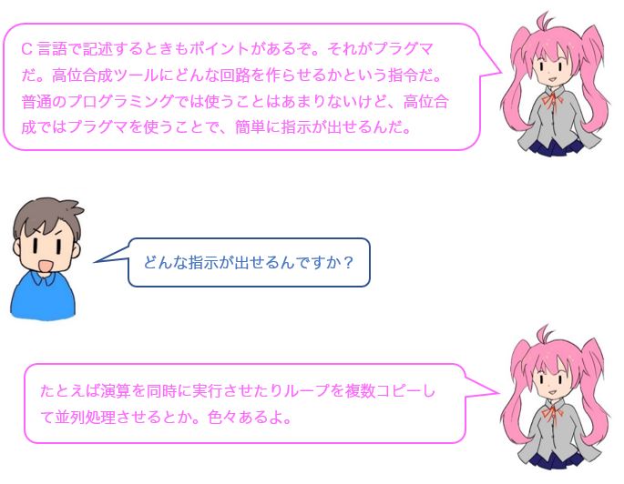 会話