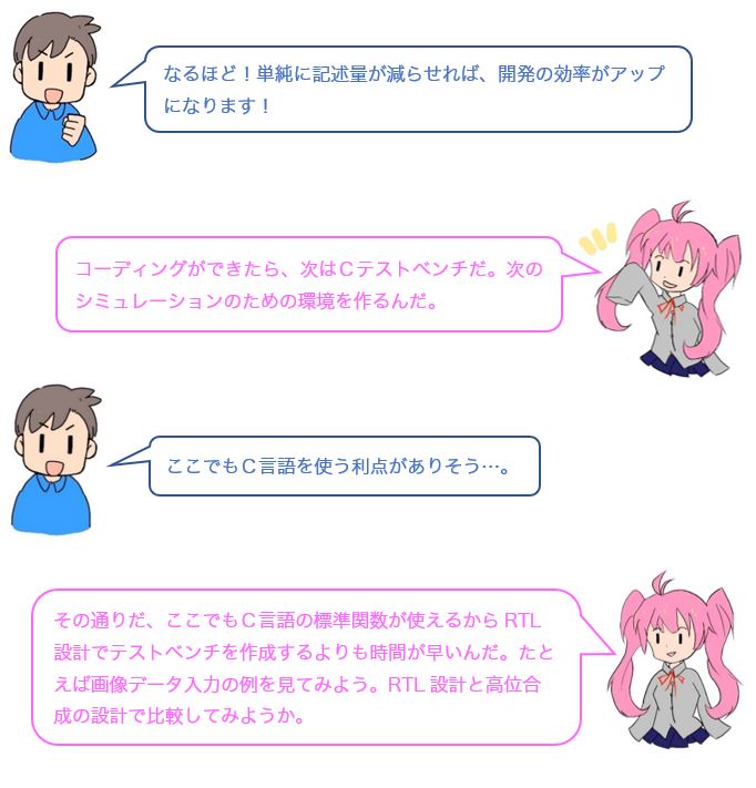 会話