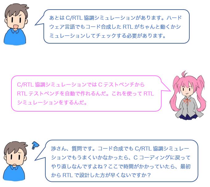 会話