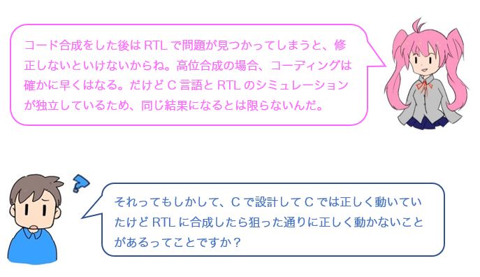 会話